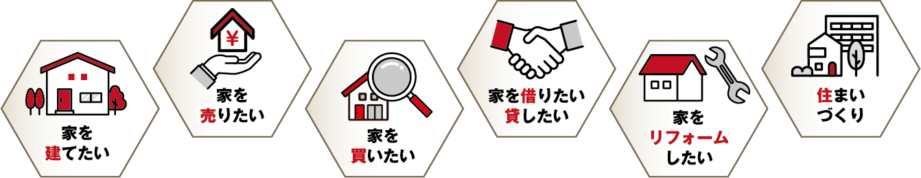 安心の特徴その1